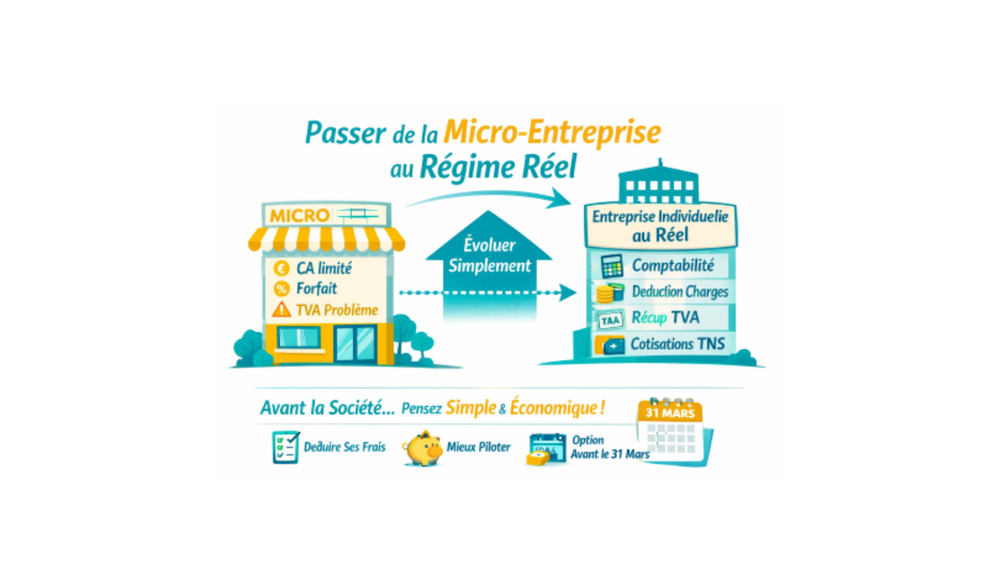 Passer de la micro-entreprise au régime réel : la transition simple